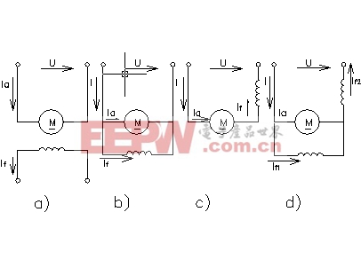 柏鄉(xiāng)直流電機(jī)的四種勵(lì)磁方式