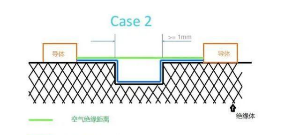 海淀10kV高壓開(kāi)關(guān)柜設(shè)計(jì)需要注意哪些事項(xiàng)？這幾點(diǎn)你都了解嗎？